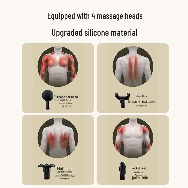 SKG F1 Premium Portable Massage Gun CN Plug (adapter Included)
