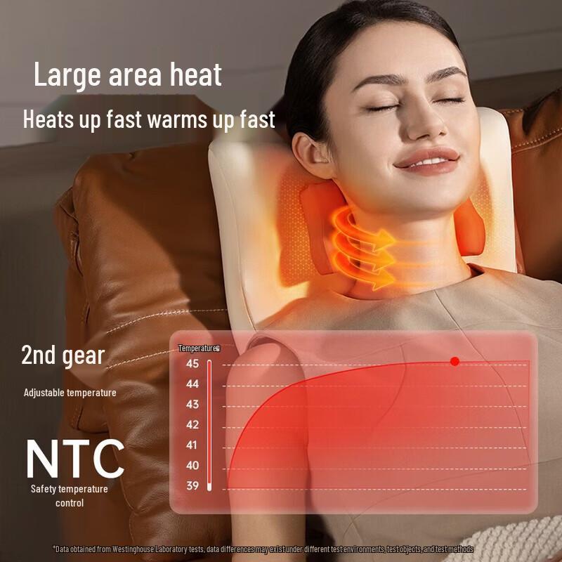 Westinghouse Portable Neck and Shoulder Massager CN Plug (adapter Included)