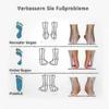 2026 New Norelie Orthopedic Insoles for Arch Support Plantar Fasciitis Relief Comfort Work Sports Shoes 2025 New