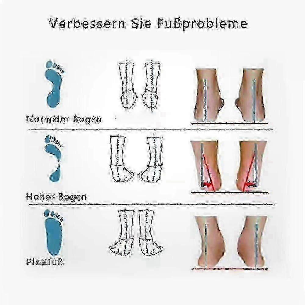 2026 New Norelie Orthopedic Insoles for Arch Support Plantar Fasciitis Relief Comfort Work Sports Shoes 2025 New
