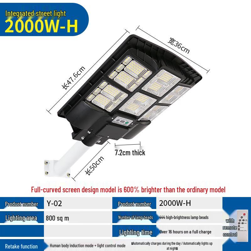 Integrated Solar Motion Sensor Street Light